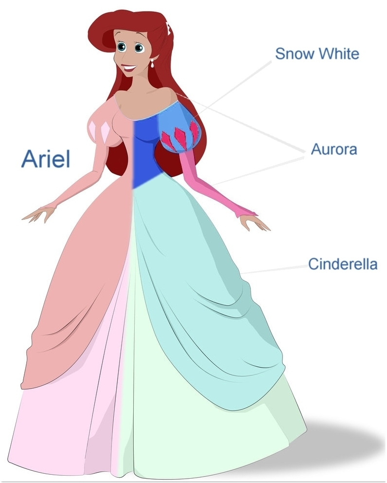 Ariel-s-Dress-the-little-mermaid-6432433-796-992.jpg