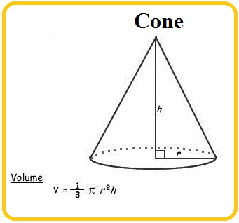 cone_volume-33.jpg