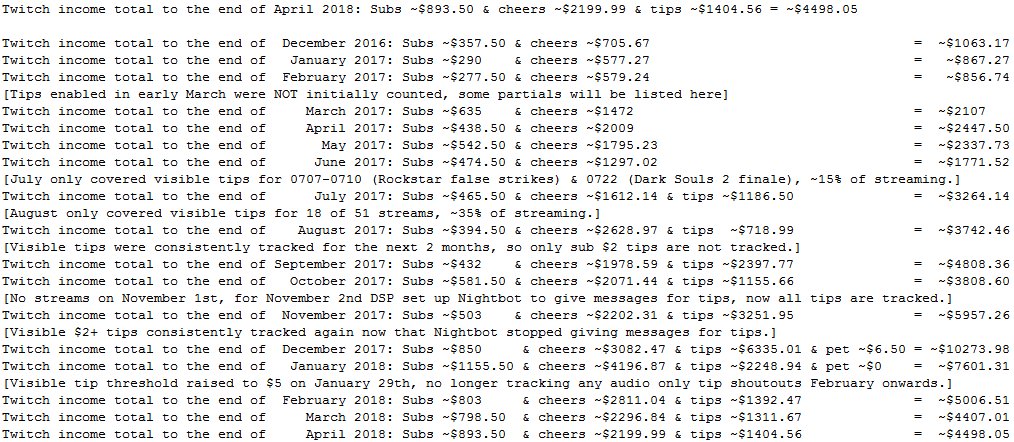 DSP NovDec16-Apr18 Twitch Income summary.jpg